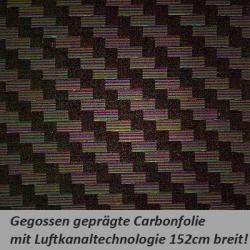 ᐅ Carbonfolie 0,3 mm: glänzend und robust (deutsche Produktion)!